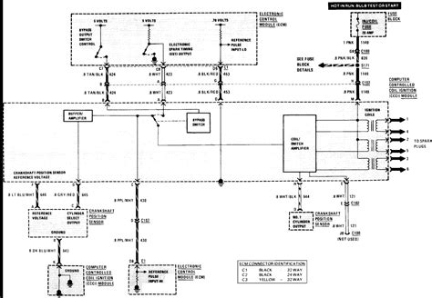 1996 Oldsmobile Cutlass Ciera Wiring Diagram