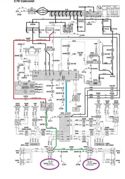 2002 Volvo C70 Seat Wiring Diagram