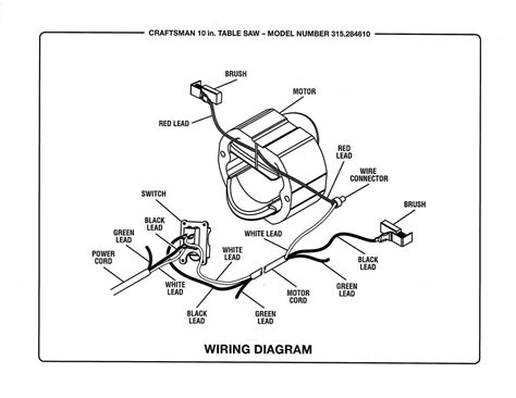 Delta Table Saw On Off Switch Wiring Diagram